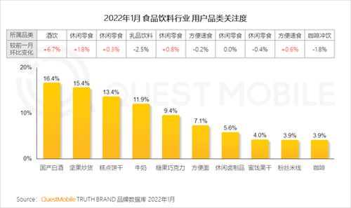 機(jī)構(gòu)報(bào)告揭示 春節(jié)與冬奧營(yíng)銷(xiāo)熱潮下，一二線本地過(guò)年用戶(hù)激增，個(gè)人本外幣兌換業(yè)務(wù)迎新機(jī)遇