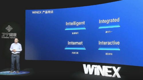 衛寧健康新一代產品 Winex 發布，領航醫療健康科技新紀元
